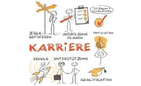 Business Coaching